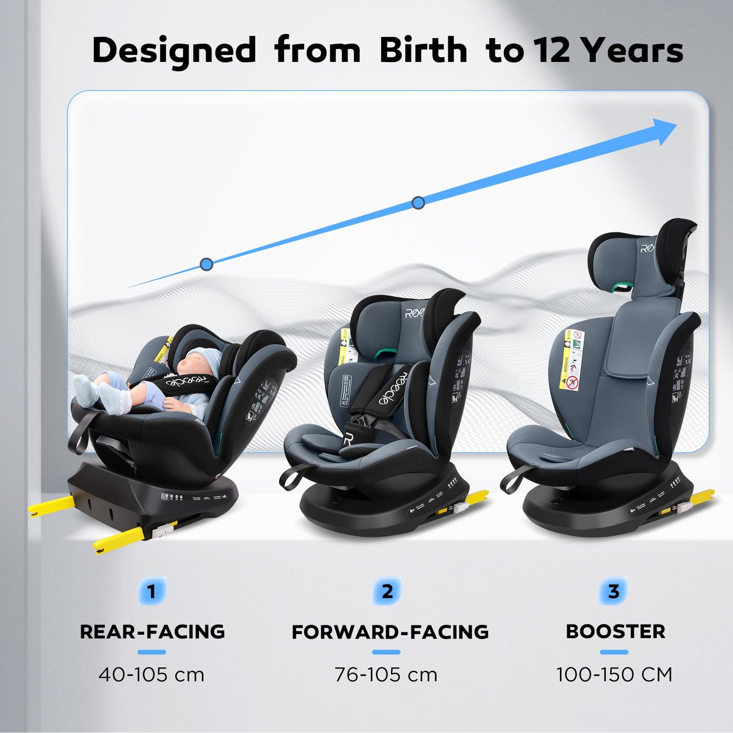 Reecle 360° Drehbar i-Size Kindersitz mit ISOFIX, Reboarder, 0-12 Jahre, Black Gray