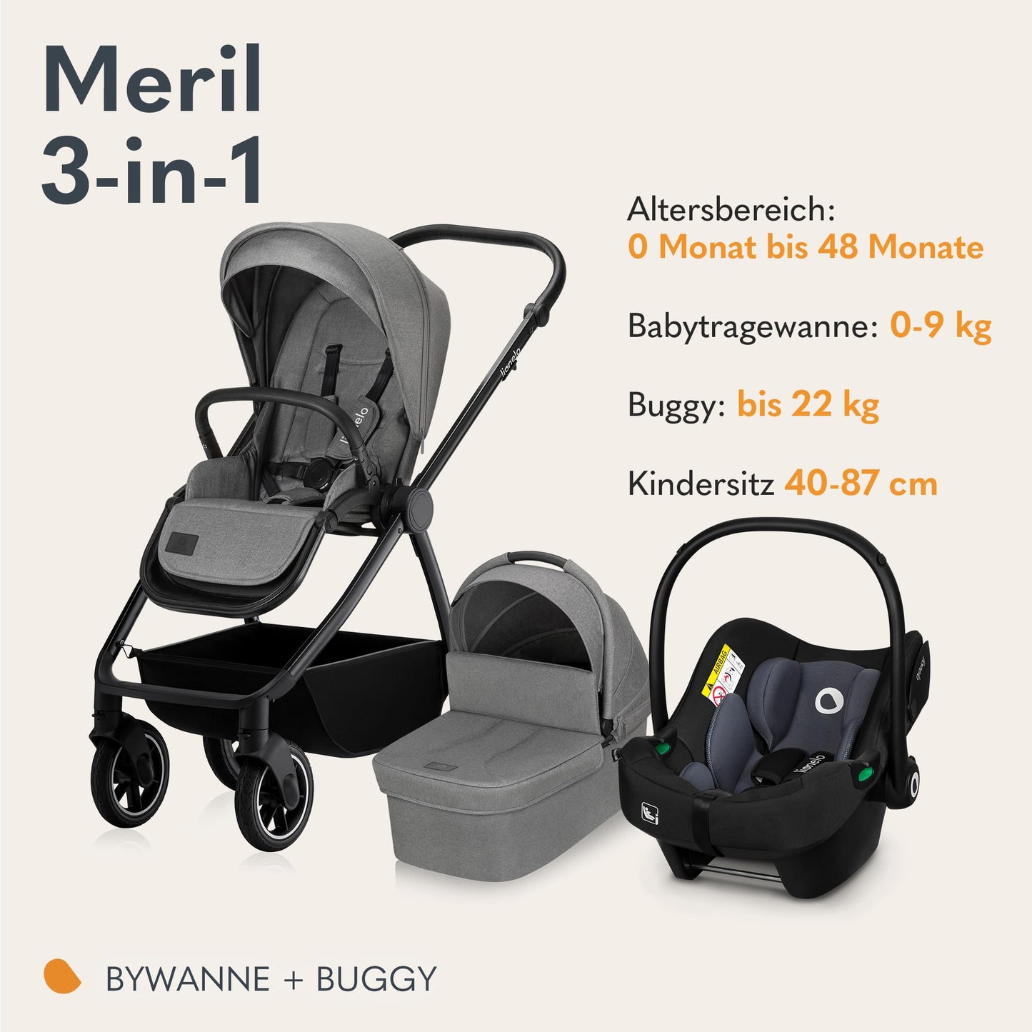 LIONELO MERIL 3-in-1 Multifunktionaler Kinderwagen, 0-48 Monate, Bis zu 22 kg, Geländeräder 360°, Vollfederung, XXL-Verdeck mit UPF50+