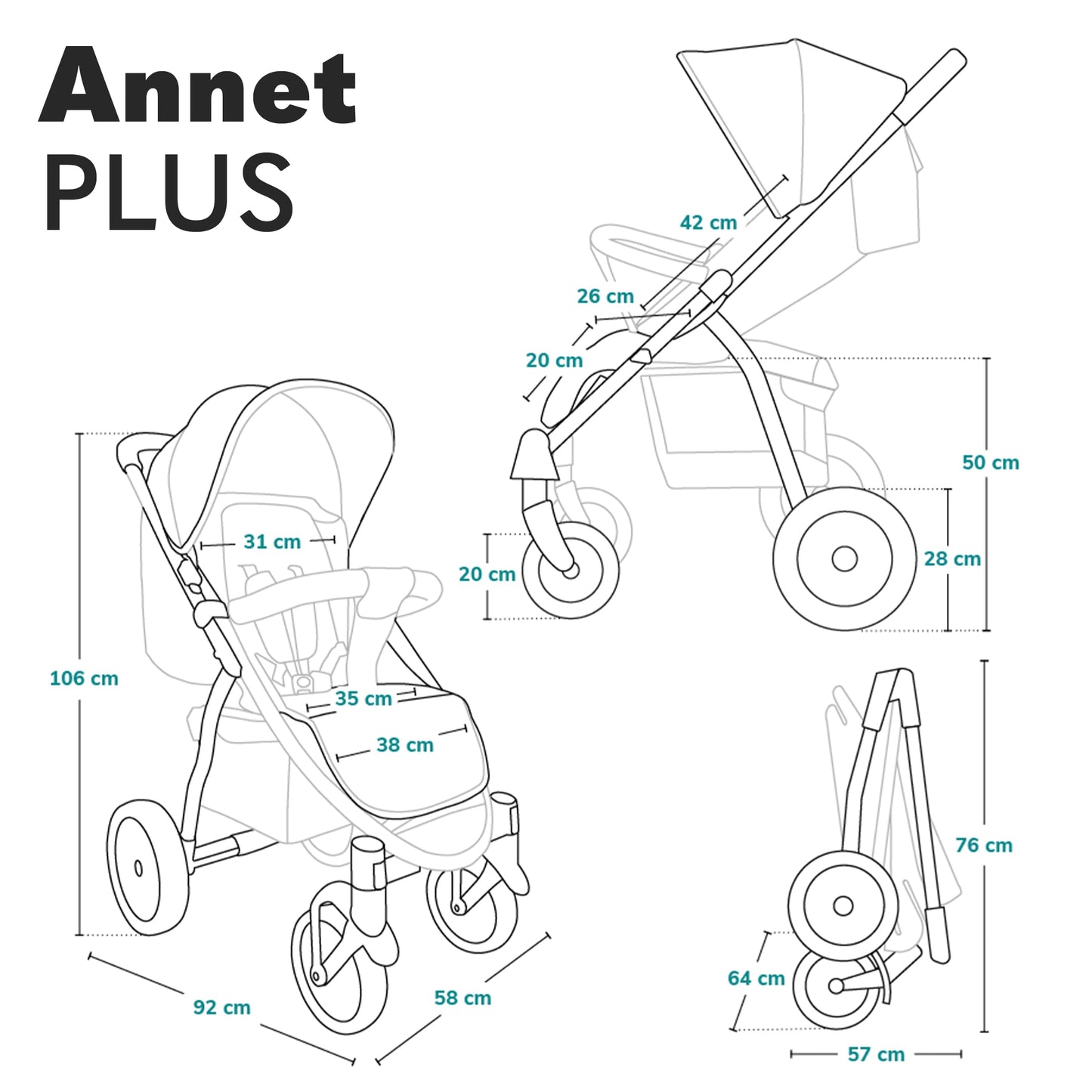 LIONELO Annet Buggy, Bis 22 kg, Liegefunktion, Zusammenklappbar, Eva-Schaum-Räder, Moskitonetz, Fußdecke, Getränkehalter, Korb
