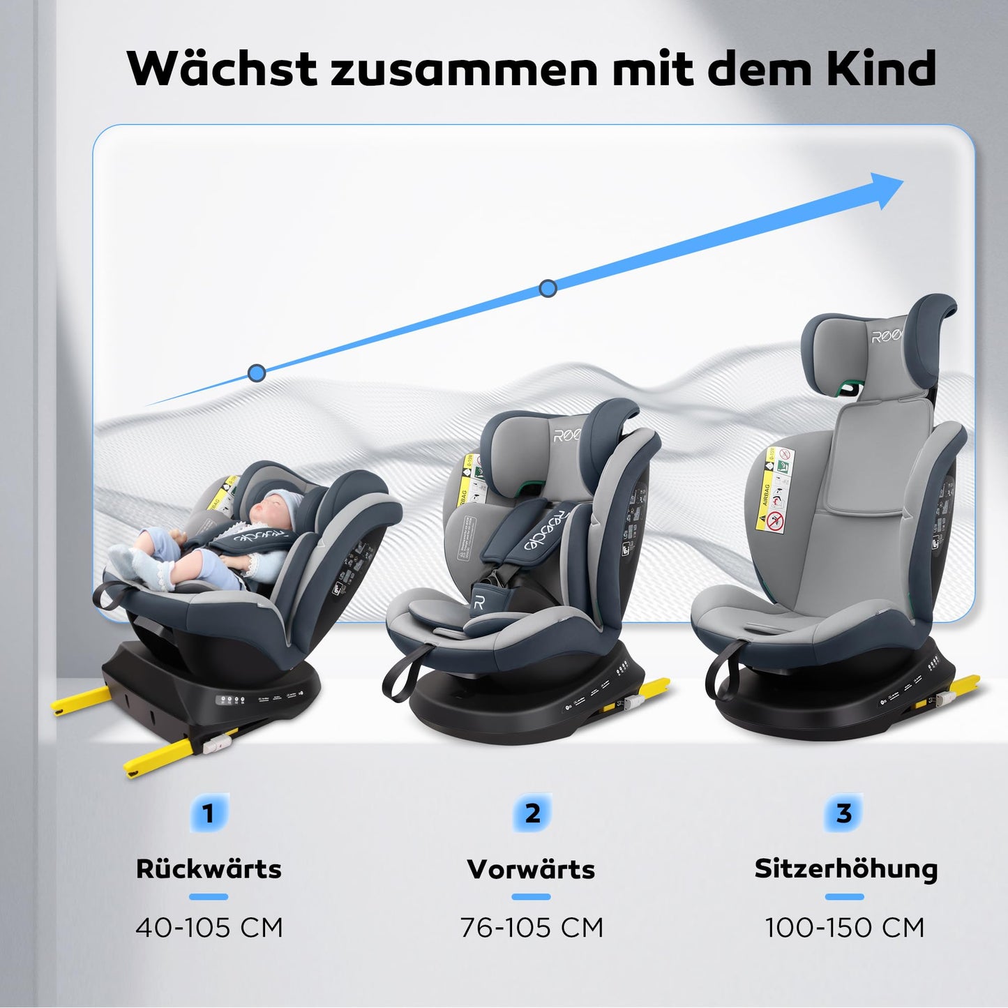 Reecle 360 Drehbar i-Size Kindersitz mit ISOFIX 40-150 cm (0-36 kg) Reboarder, ab Geburt -12 Jahre, ECE R129