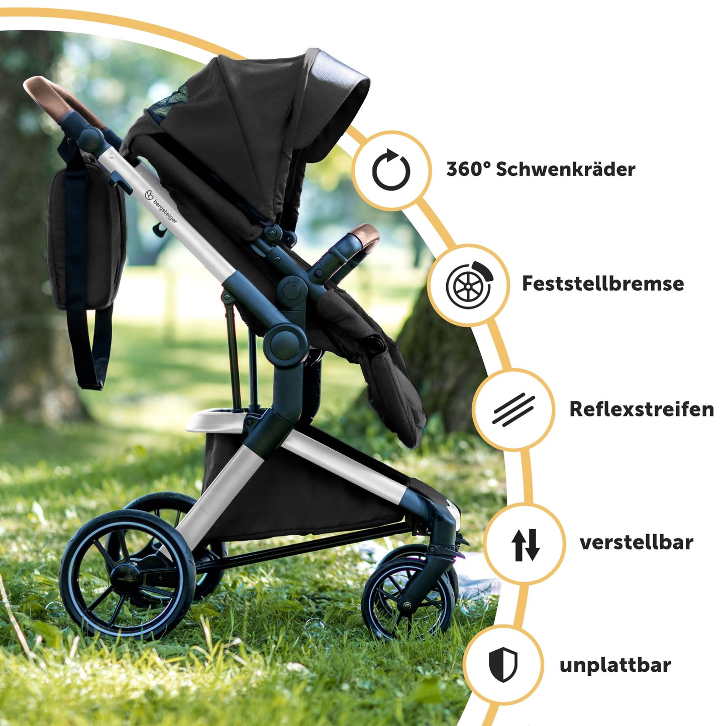 Bergsteiger Kinderwagen Lugo 3in1, Kombikinderwagen Set, Babyschale, Buggy, Isofix erhältlich