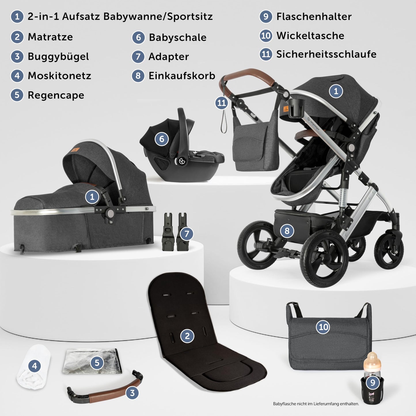 Bergsteiger Nizza 3 in 1 Kinderwagen, Kombikinderwagen Set, Babywanne & Buggy, Isofix Optional