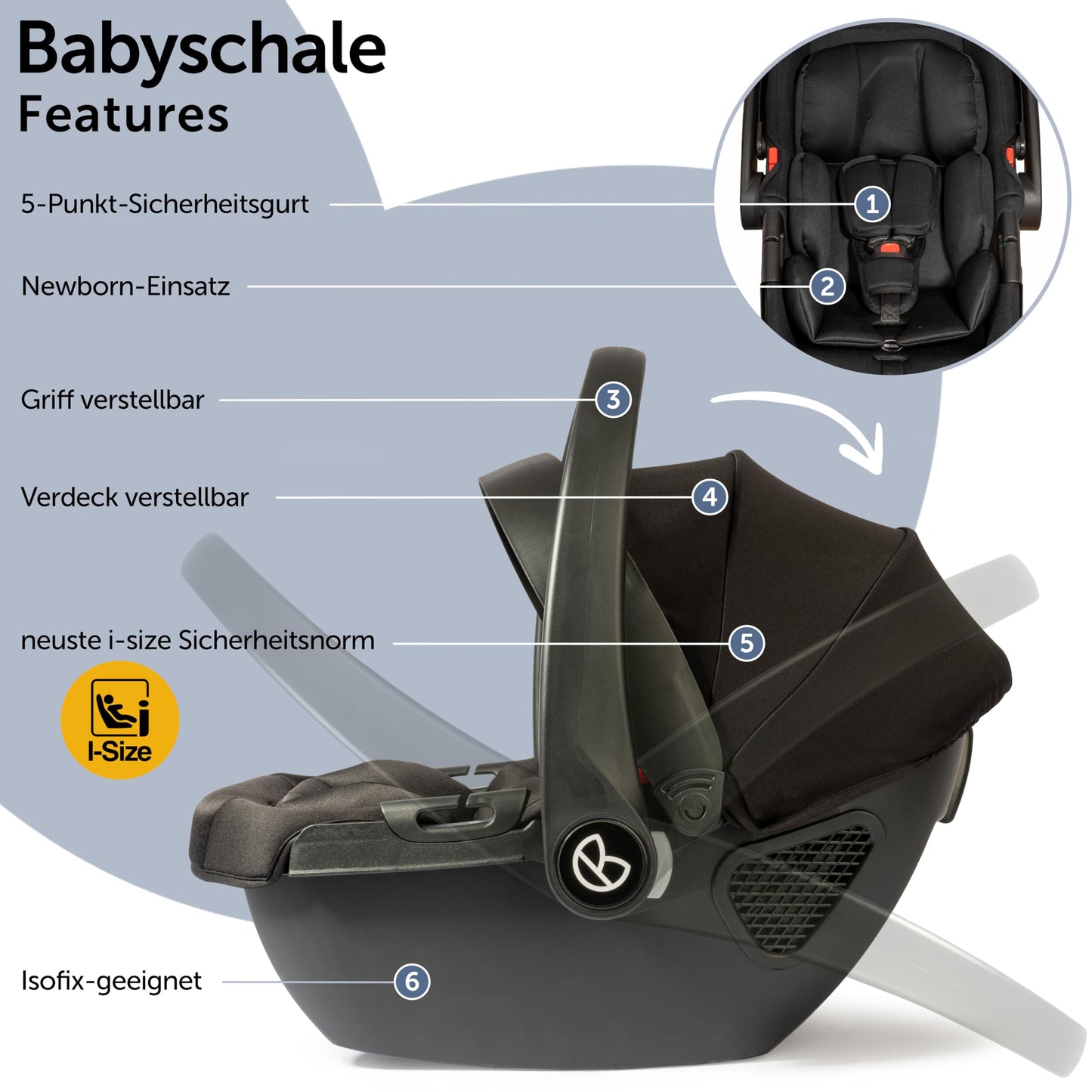 Bergsteiger Nizza 3 in 1 Kinderwagen, Kombikinderwagen Set, Babywanne & Buggy, Isofix Optional