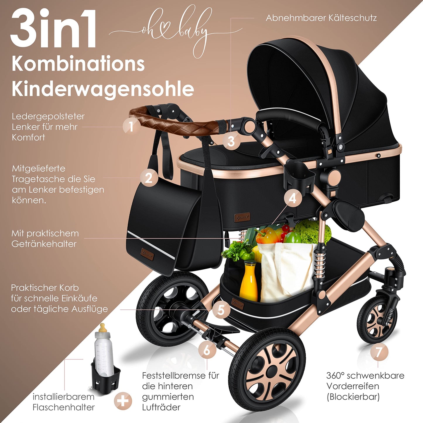 KESSER Loops 3-in-1 Kinderwagen Set, Kombikinderwagen inkl. Babywanne, Buggy, Auto-Babyschale, Voll-Gummireifen, Wickeltasche, ECE R129, Schwarz/Champagne