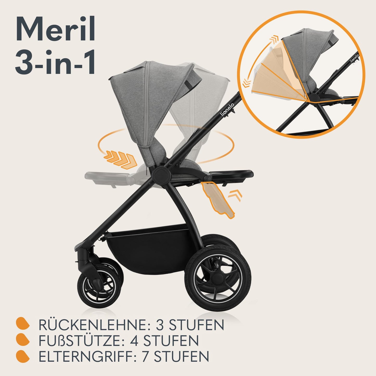 LIONELO MERIL 3-in-1 Multifunktionaler Kinderwagen, 0-48 Monate, Bis zu 22 kg, Geländeräder 360°, Vollfederung, XXL-Verdeck mit UPF50+